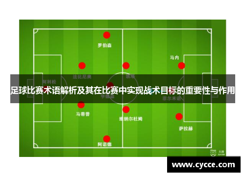 足球比赛术语解析及其在比赛中实现战术目标的重要性与作用