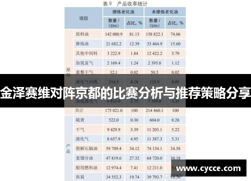 金泽赛维对阵京都的比赛分析与推荐策略分享