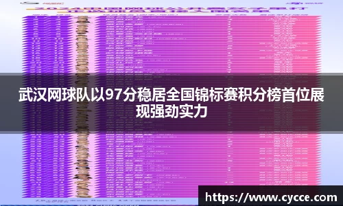 武汉网球队以97分稳居全国锦标赛积分榜首位展现强劲实力
