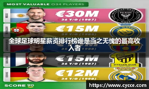 全球足球明星薪资排行榜谁是当之无愧的最高收入者